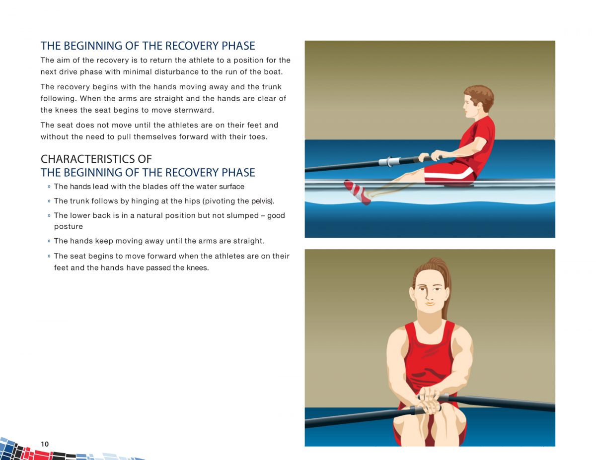 P.E.I. Coaches Corner – Rowing PEI