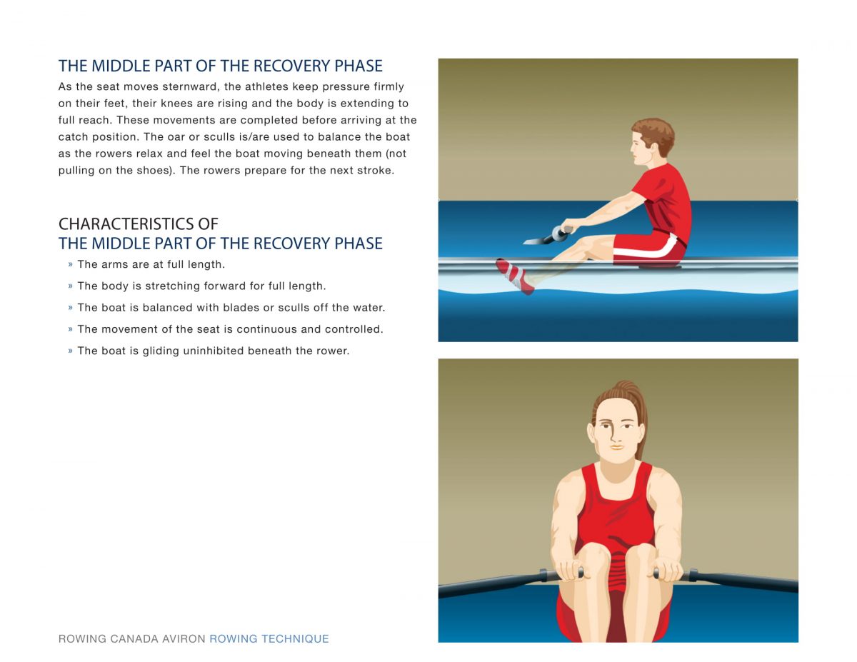P.E.I. Coaches Corner – Rowing PEI